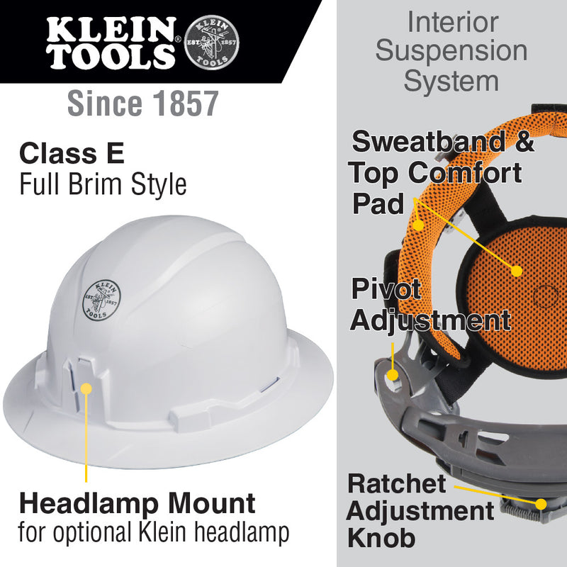 Klein 60400 Hard Hat, Non-vented, Full Brim Style - 6