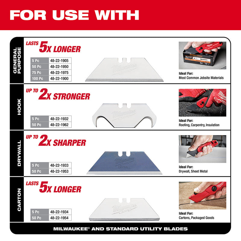 Milwaukee 48-22-1500 FASTBACK Compact Folding Utility Knife - 5