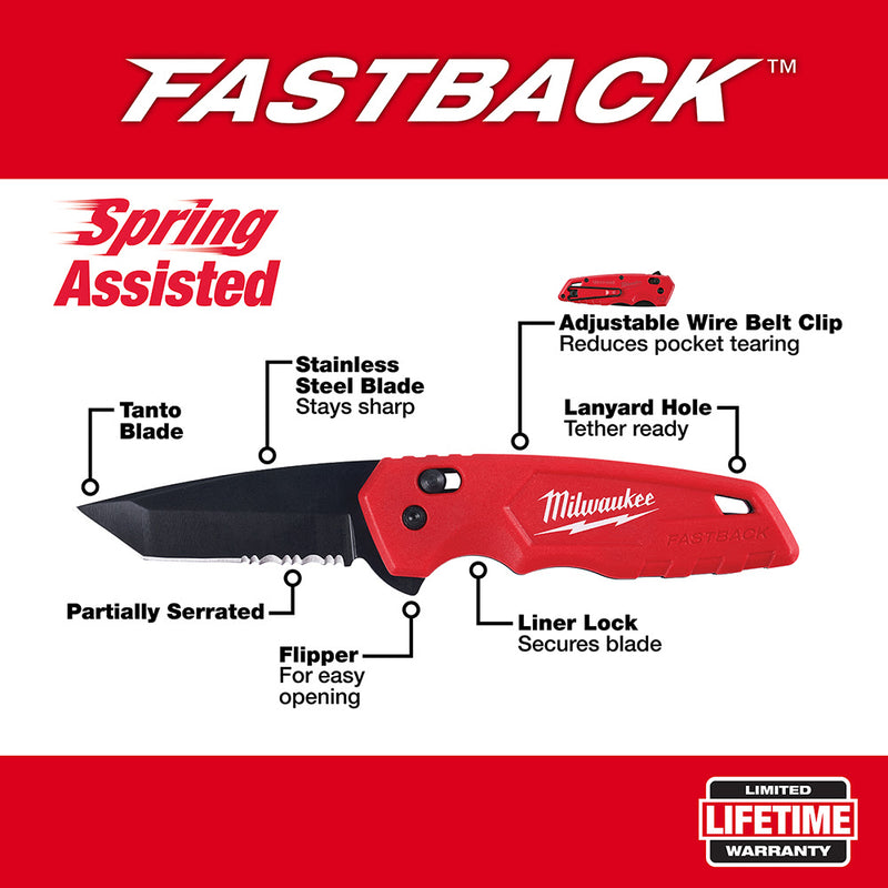 Milwaukee 48-22-1530 FASTBACK Spring Assisted Folding Knife - 2