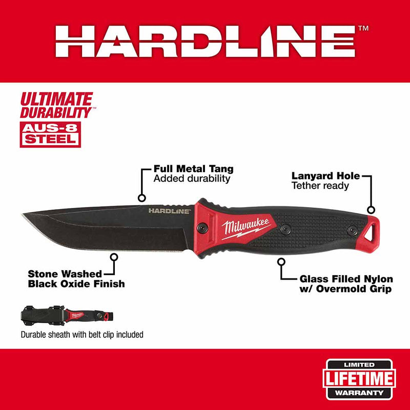 Milwaukee 48-22-1928B 5" HARDLINE Fixed Blade Knife (Boxed) - 2