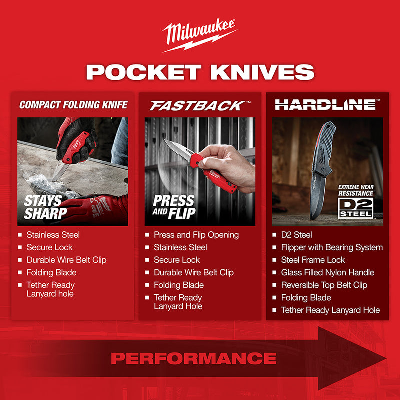 Milwaukee 48-22-1999 3.5" HARDLINE Smooth Blade Pocket Knife - 8