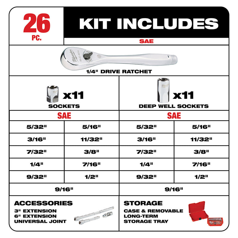 Milwaukee 48-22-9404 1/4" Drive 26 Piece Ratchet & Socket Set - SAE - 5