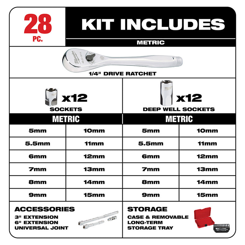 Milwaukee 48-22-9504 1/4" Drive 28 Piece Ratchet & Socket Set - Metric - 5