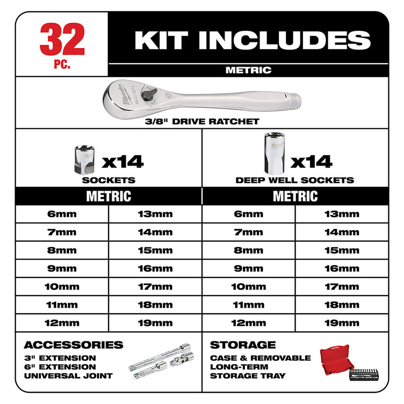 Milwaukee 48-22-9508 3/8" Drive 32 Piece Ratchet & Socket Set - Metric - 5